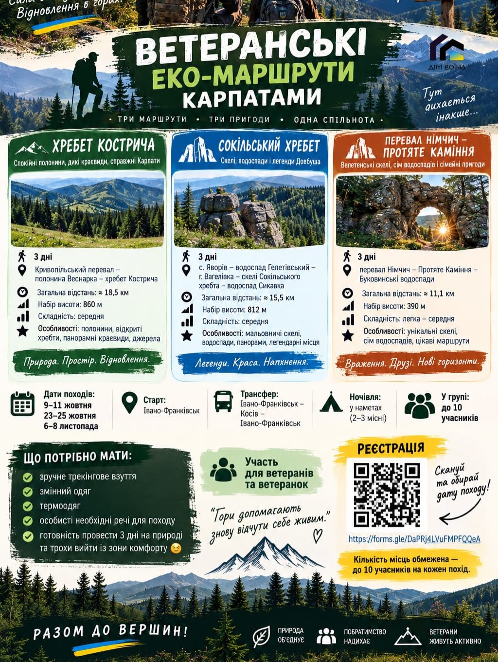 Ветеранські еко-маршрути Карпатами