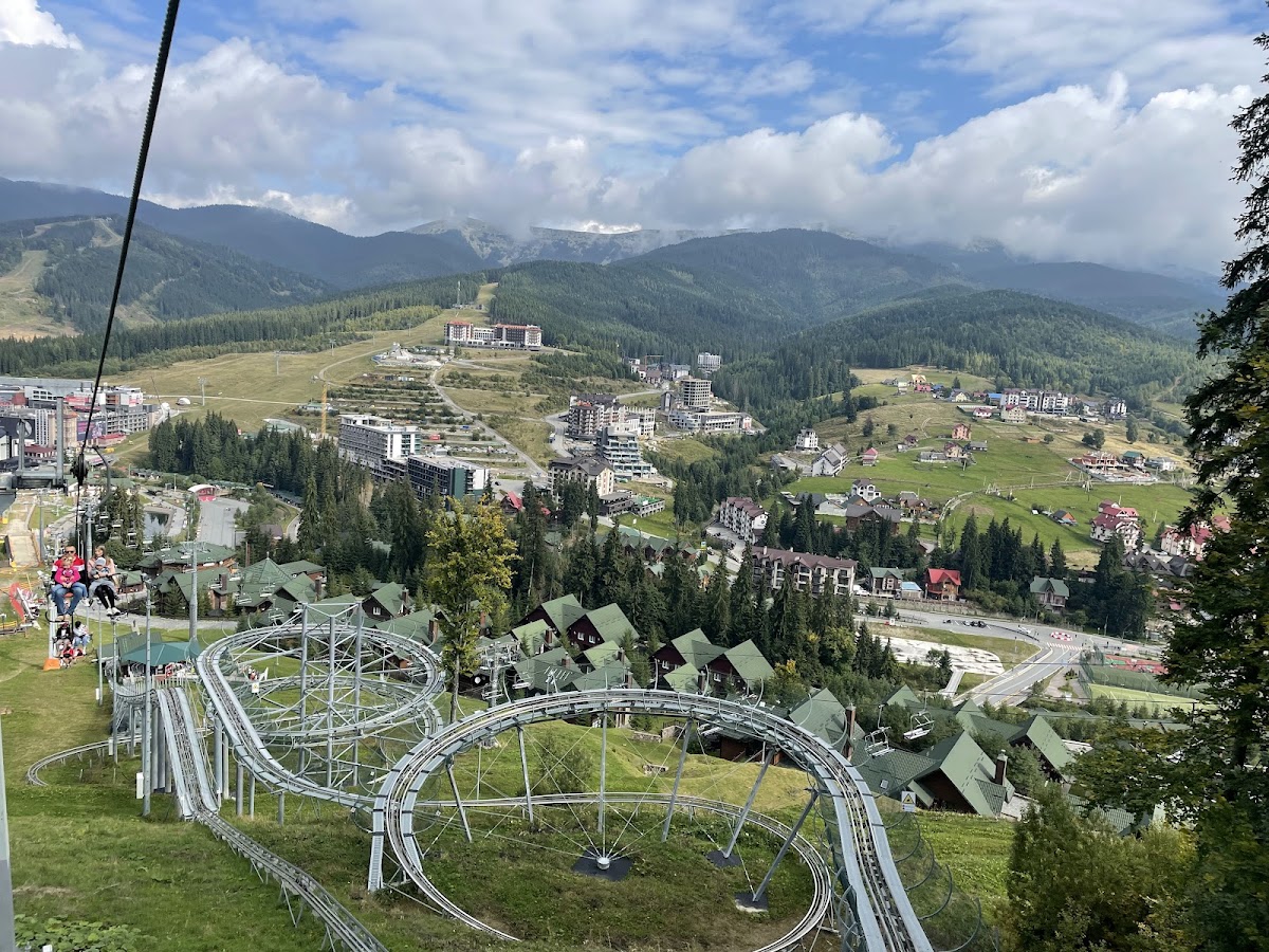 Буковель
