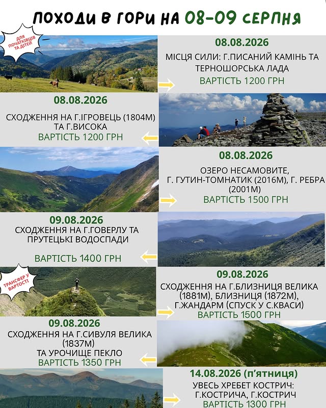 Похід: Місця сили — г.Писаний Камінь та Терношорська Лада